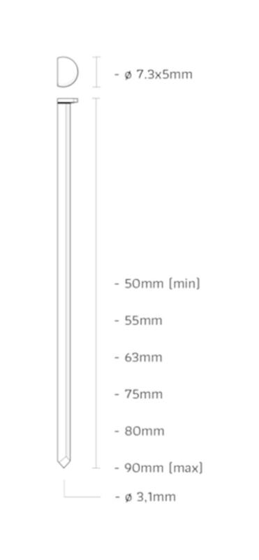 UNION CONSTRUCTIENAGEL 3.1X90 BLANK/GLAD DL90ABGF