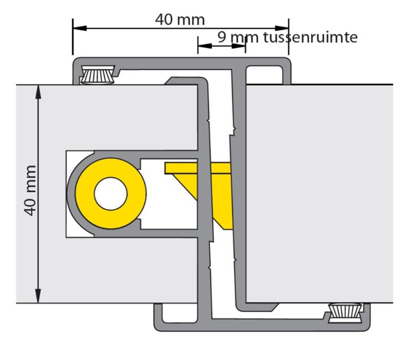 DEURNAALD PREF 19.1 40MM 1200U DIN LS L=2200MM