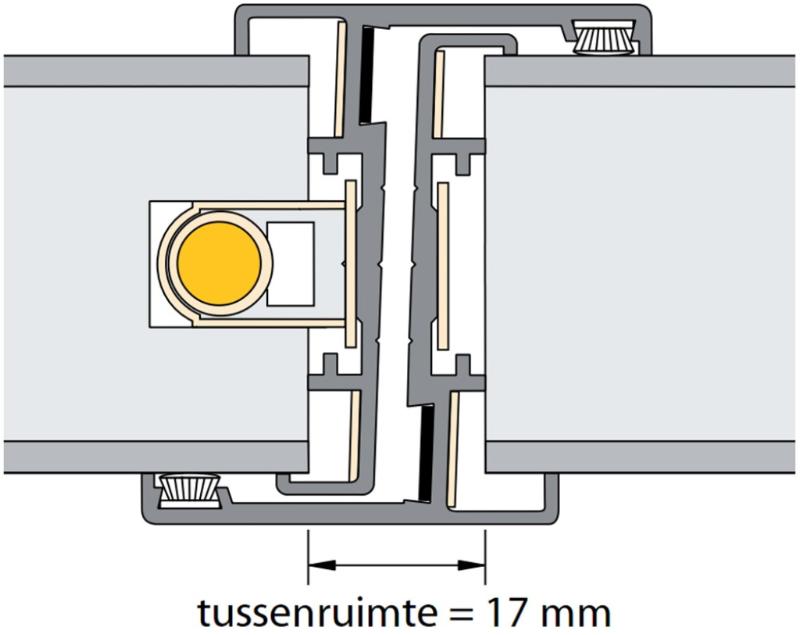 ALPROKON DEURNAALD UITV. 140 DD 40MM L 2315MM