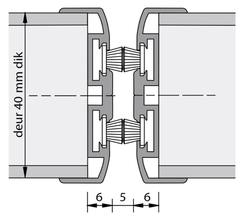 PENDELDEURNAALD UITV. 3110 L= 2400MM DD40MM